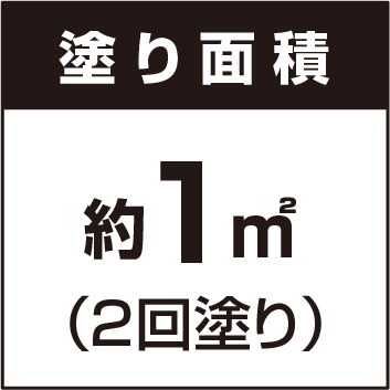 塗り面積